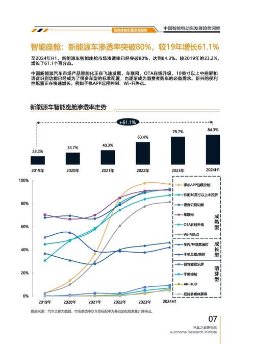 佛山50起亚对未来市场的预测，名爵汽车品牌文化的传播